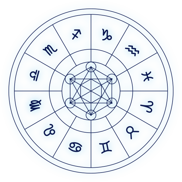 daily-horoscope-round-img